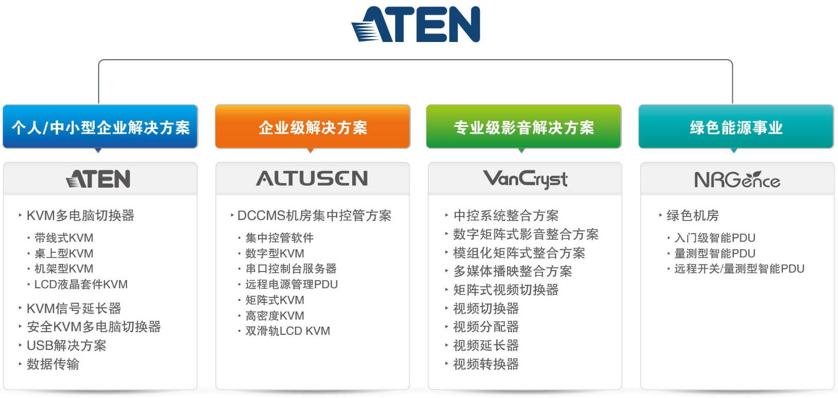aten-ysp0.jpg